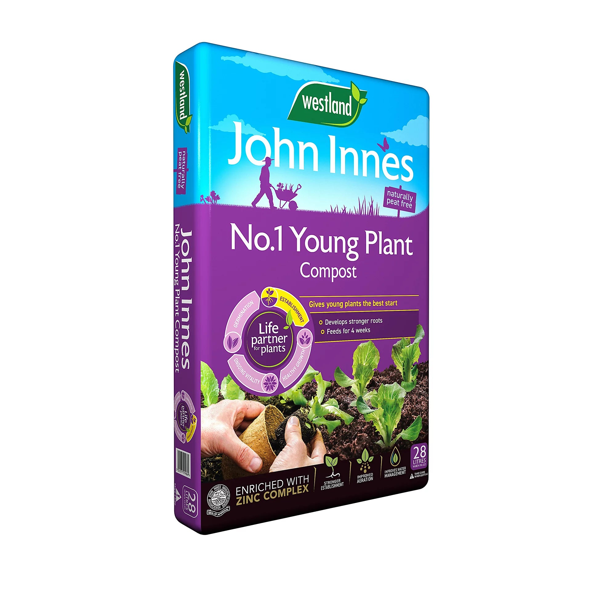 Rowan Innes Westland John Innes No. 1 Young Plant Compost Peat Free 28ltr – The ...