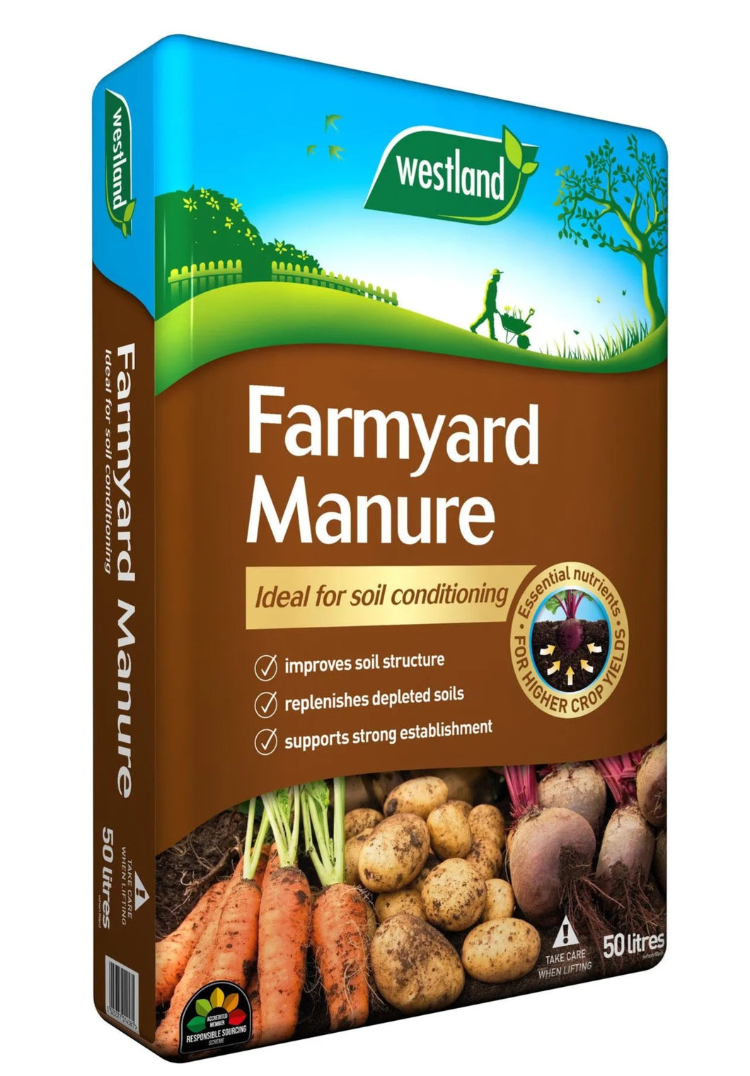 Westland Farmyard Manure 50ltr